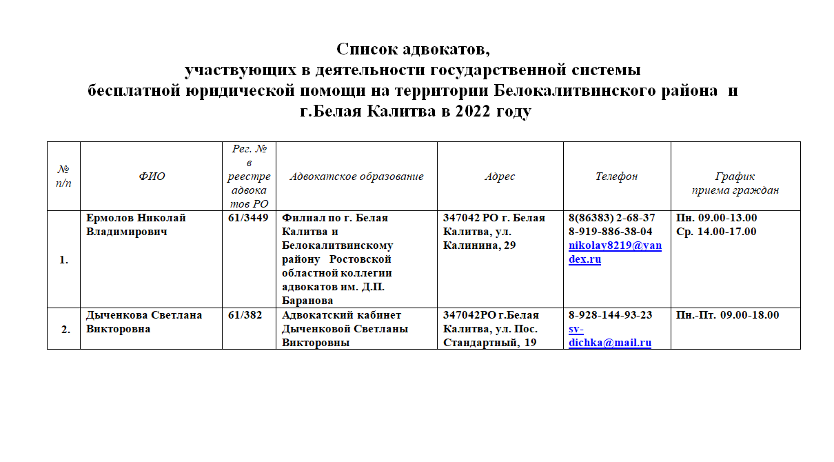 Список_адвокатов.png